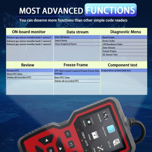 OBD2 Scanner Diagnostic Tool & Voltage Tester V519 for Tesla Cars - Engine Fault Code Reader - Image 3