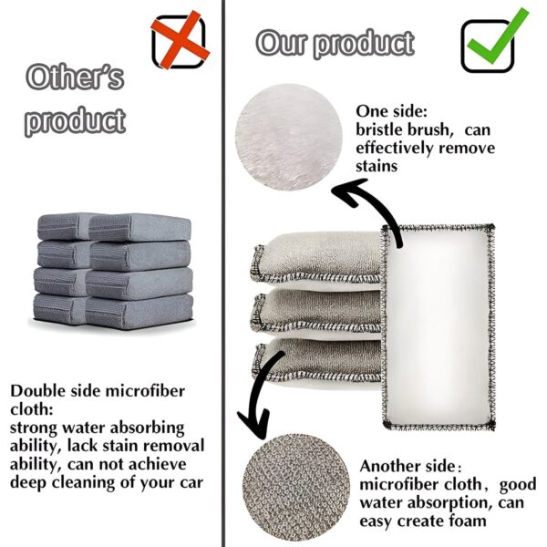 2Pcs Microfiber Car Wash Pad for Tesla - Interior Cleaning Made Easy - Image 6