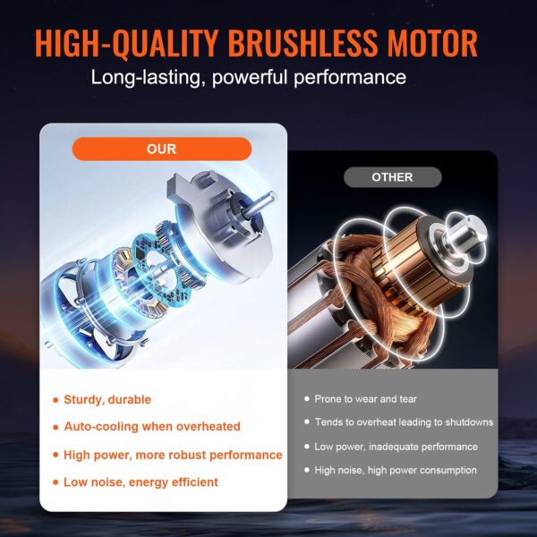 Portable Cordless High-Pressure Power Washer for Tesla Cars & Home - Handheld Cleaner - Image 3